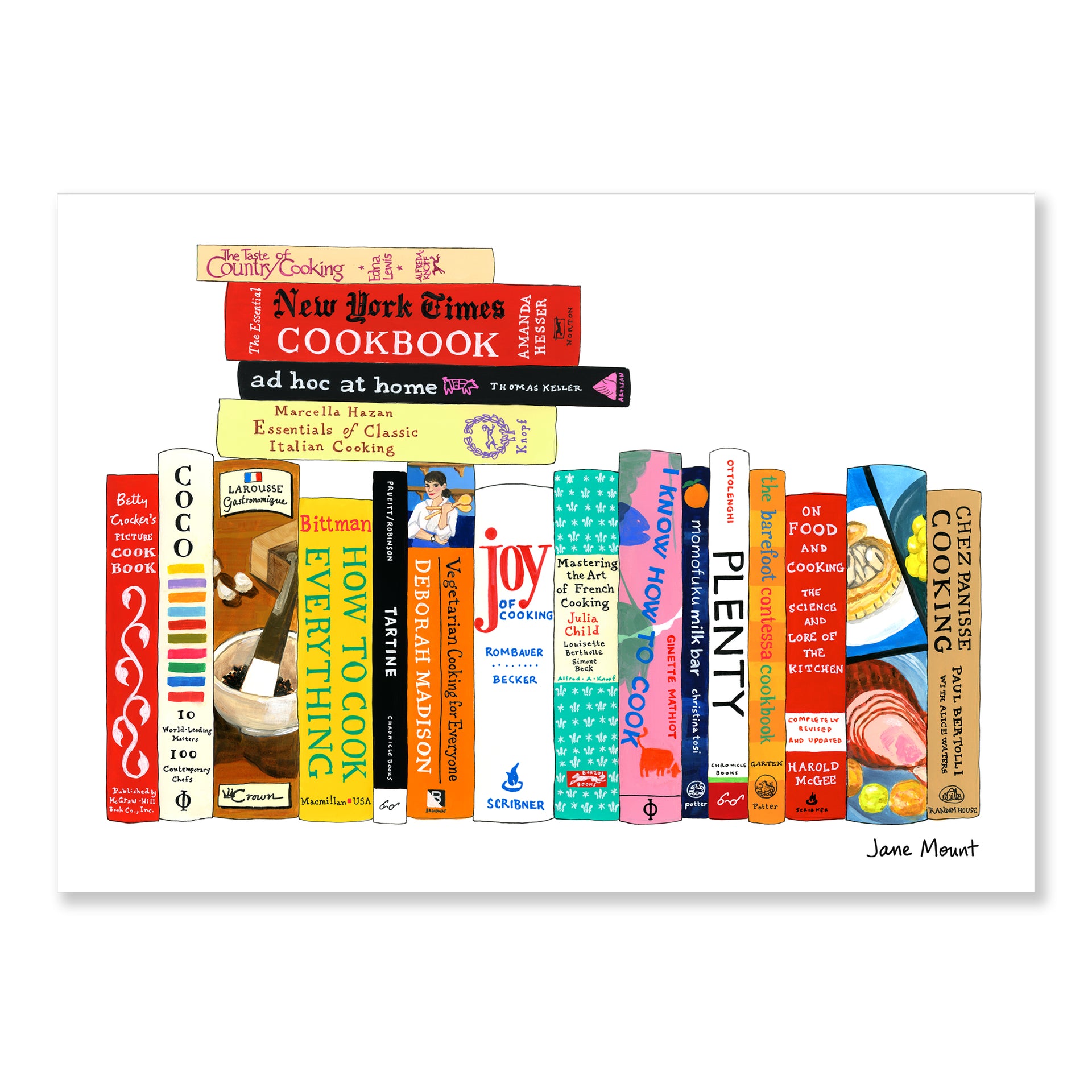 Gift Card for a Custom Print – Ideal Bookshelf