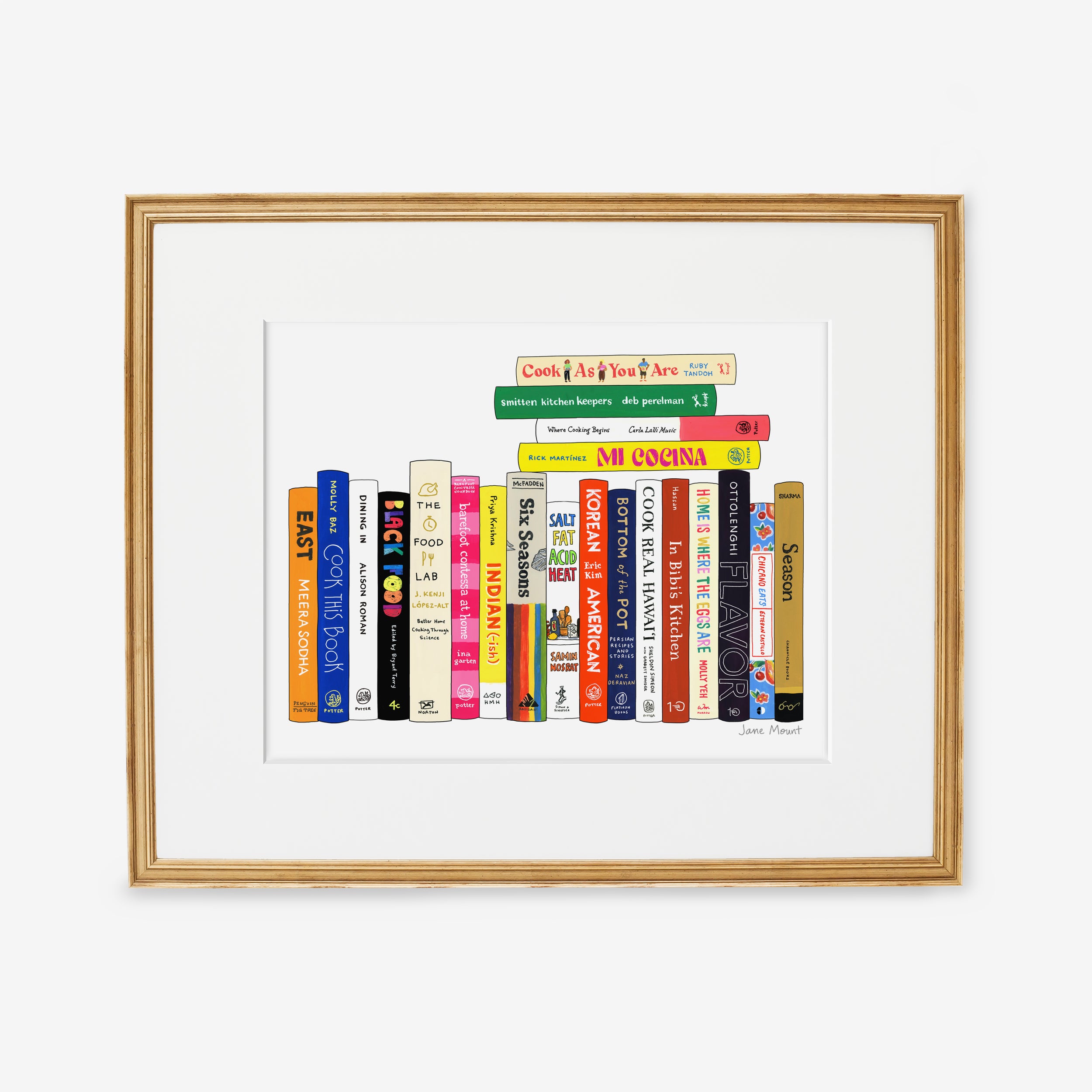 Art Prints – Ideal Bookshelf